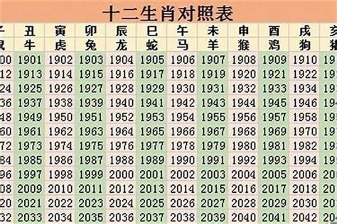 1975是什么年